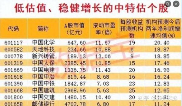 a股有多少只股票_最新统计-第1张图片-俊逸知识馆 a股有多少只股票_最新统计-第1张图片-俊逸知识馆