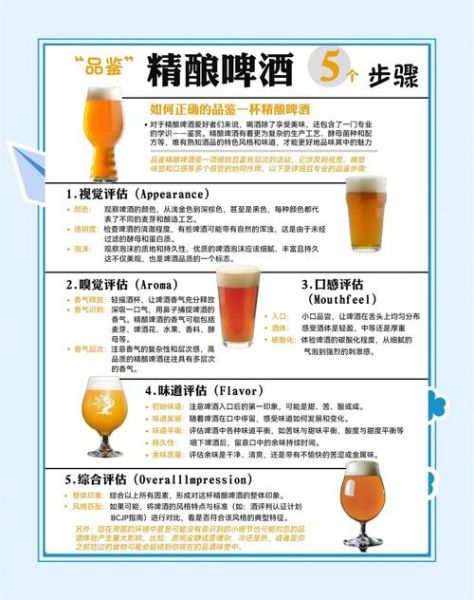 啤酒品牌哪个好喝_精酿啤酒怎么选-第1张图片-俊逸知识馆