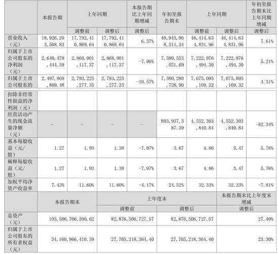 阳光股份股票怎么样_阳光股份股票值得买吗-第3张图片-俊逸知识馆