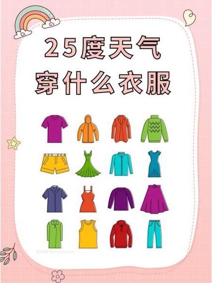 北京西城区今天穿什么_北京西城区未来一周天气怎么样-第3张图片-俊逸知识馆
