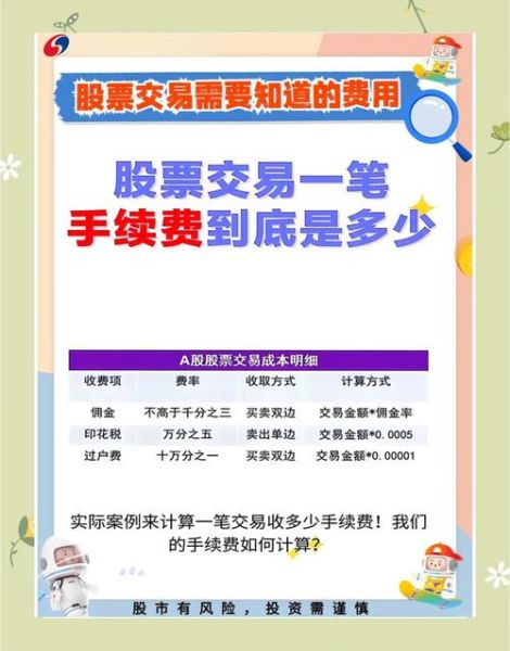 华泰证券开户流程_华泰股票交易手续费是多少-第1张图片-俊逸知识馆 华泰证券开户流程_华泰股票交易手续费是多少-第1张图片-俊逸知识馆