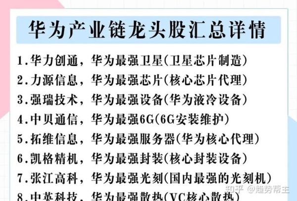 新疆龙头股票有哪些_值得长期持有吗-第3张图片-俊逸知识馆 新疆龙头股票有哪些_值得长期持有吗-第3张图片-俊逸知识馆