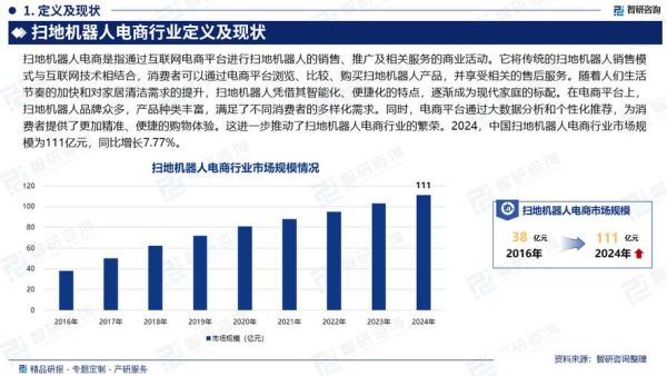 市场研究行业前景如何_如何进入-第3张图片-俊逸知识馆