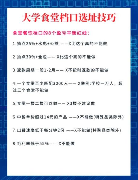 餐饮店如何选址_餐饮店如何营销-第2张图片-俊逸知识馆