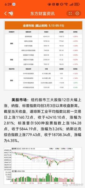 000800股票行情_一汽解放股价走势分析-第1张图片-俊逸知识馆