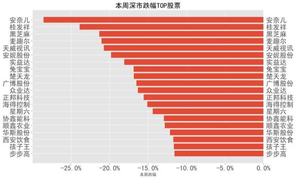 实益达股票值得买吗_实益达股票未来走势如何-第2张图片-俊逸知识馆 实益达股票值得买吗_实益达股票未来走势如何-第2张图片-俊逸知识馆