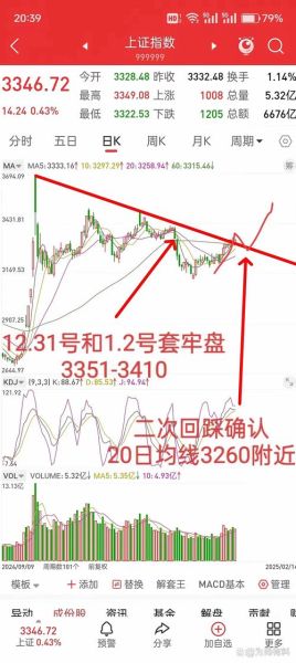日照港股票今日走势_现在还能买入吗-第2张图片-俊逸知识馆