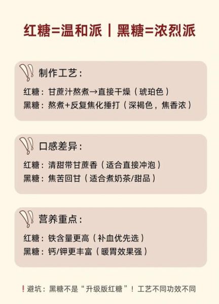 红糖哪个牌子好_红糖和黑糖的区别-第2张图片-俊逸知识馆