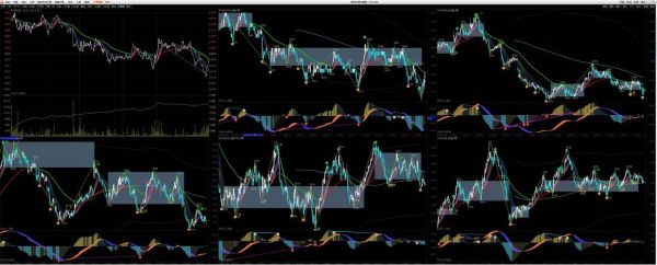 pta价格走势分析_如何预测pta期货涨跌-第2张图片-俊逸知识馆