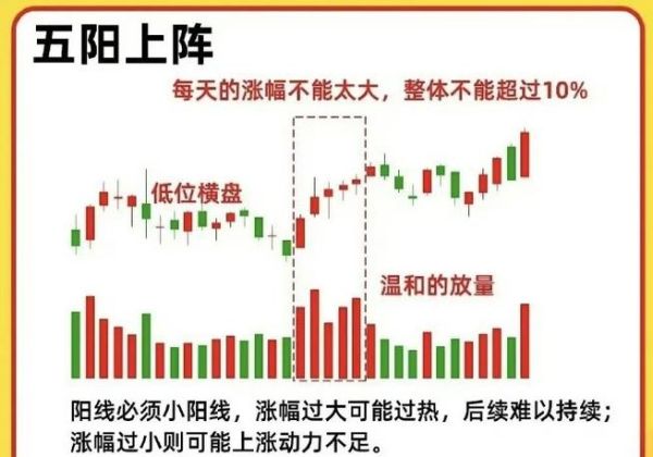 新经典股票值得长期持有吗_新经典股票未来走势如何-第2张图片-俊逸知识馆 新经典股票值得长期持有吗_新经典股票未来走势如何-第2张图片-俊逸知识馆