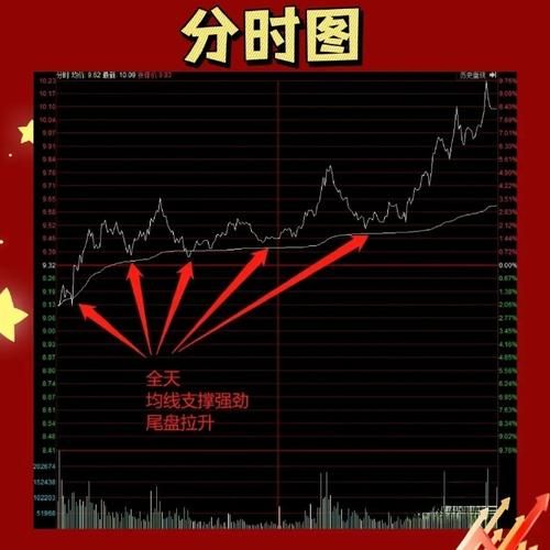 002440股票行情_还能买吗-第2张图片-俊逸知识馆 002440股票行情_还能买吗-第2张图片-俊逸知识馆