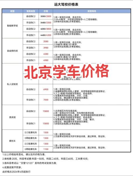 北京驾校价格一览表_2024最新费用对比-第1张图片-俊逸知识馆