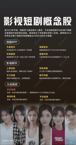 影视股票龙头股有哪些_影视板块龙头公司名单-第3张图片-俊逸知识馆 影视股票龙头股有哪些_影视板块龙头公司名单-第3张图片-俊逸知识馆