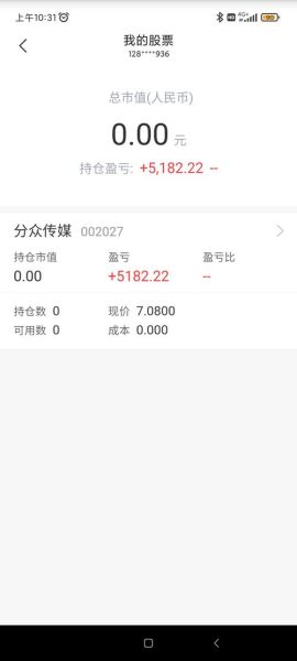 002027股票怎么样_还能买入吗-第2张图片-俊逸知识馆 002027股票怎么样_还能买入吗-第2张图片-俊逸知识馆