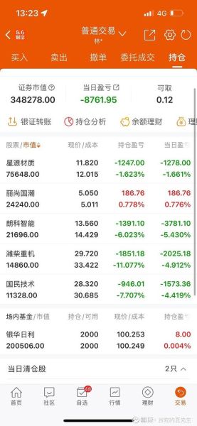 002027股票怎么样_还能买入吗-第1张图片-俊逸知识馆 002027股票怎么样_还能买入吗-第1张图片-俊逸知识馆