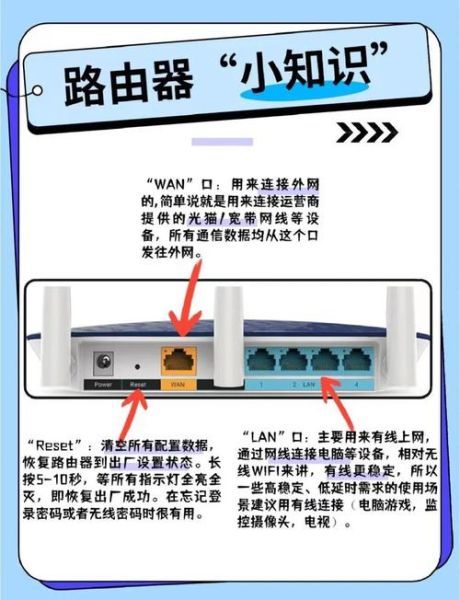 家用千兆路由器哪款好_如何挑选不踩坑-第1张图片-俊逸知识馆