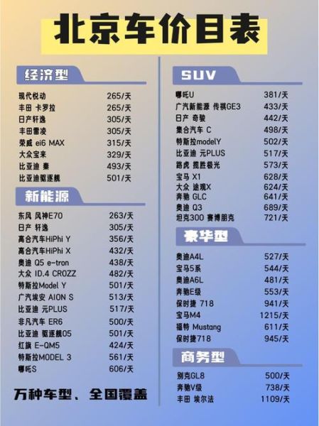 北京大巴租赁价格多少钱_北京大巴租赁公司哪家好-第3张图片-俊逸知识馆