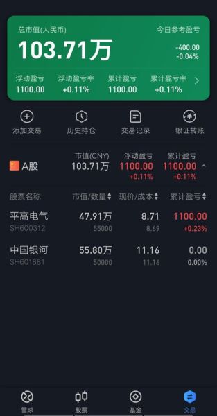 平高电气股票股吧_平高电气股票还能买吗-第2张图片-俊逸知识馆 平高电气股票股吧_平高电气股票还能买吗-第2张图片-俊逸知识馆