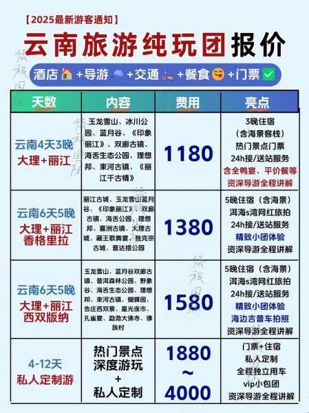 云南旅游股票值得买吗_云南旅游股票最新行情-第3张图片-俊逸知识馆 云南旅游股票值得买吗_云南旅游股票最新行情-第3张图片-俊逸知识馆