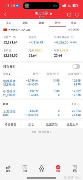 创维数字股票值得买吗_创维数字股票未来走势-第3张图片-俊逸知识馆 创维数字股票值得买吗_创维数字股票未来走势-第3张图片-俊逸知识馆