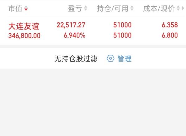 大连友谊股票股吧_还能买吗-第2张图片-俊逸知识馆 大连友谊股票股吧_还能买吗-第2张图片-俊逸知识馆