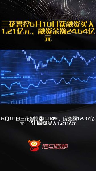 三花智控股票值得长期持有吗_三花智控股票未来走势如何-第3张图片-俊逸知识馆