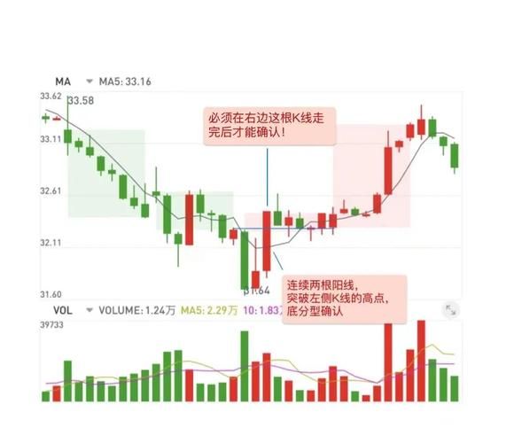 600624股票走势分析_现在买入合适吗-第2张图片-俊逸知识馆