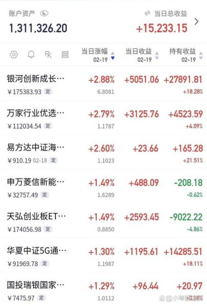 600624股票走势分析_现在买入合适吗-第3张图片-俊逸知识馆