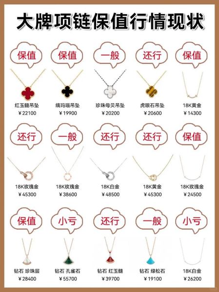 珠宝品牌怎么选_珠宝投资保值吗-第2张图片-俊逸知识馆