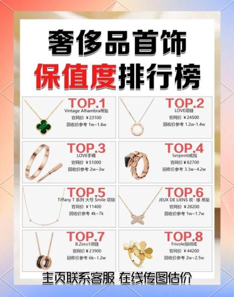 珠宝品牌怎么选_珠宝投资保值吗-第3张图片-俊逸知识馆
