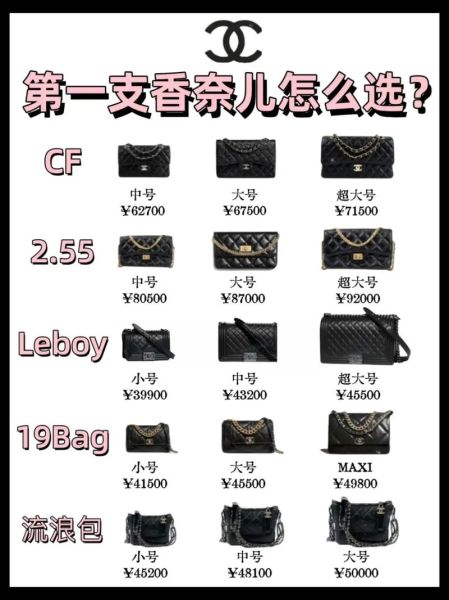 奢侈品保值吗_如何挑选升值款-第1张图片-俊逸知识馆 奢侈品保值吗_如何挑选升值款-第1张图片-俊逸知识馆