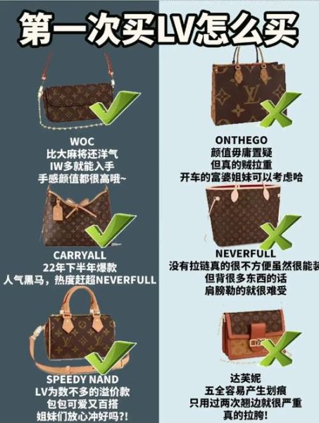 奢侈品保值吗_如何挑选升值款-第2张图片-俊逸知识馆 奢侈品保值吗_如何挑选升值款-第2张图片-俊逸知识馆