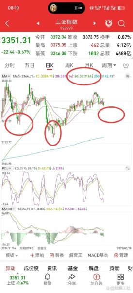 000727股票行情_000727股价走势分析-第3张图片-俊逸知识馆