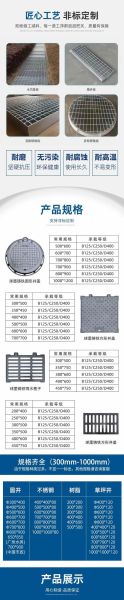 井盖价格多少钱一个_井盖尺寸规格怎么选-第2张图片-俊逸知识馆