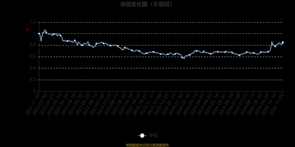 能源市场未来走势_如何投资新能源股票-第3张图片-俊逸知识馆