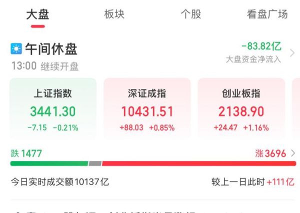 600961股票怎么样_600961资金流向分析-第2张图片-俊逸知识馆