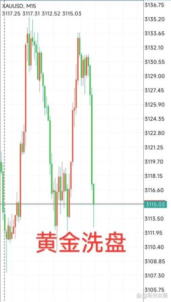 大金重工股票值得买吗_最新走势分析-第2张图片-俊逸知识馆