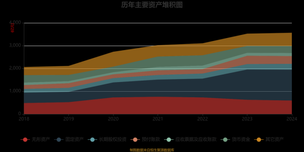 兖州煤业股票值得买吗_兖州煤业股价走势分析-第2张图片-俊逸知识馆 兖州煤业股票值得买吗_兖州煤业股价走势分析-第2张图片-俊逸知识馆