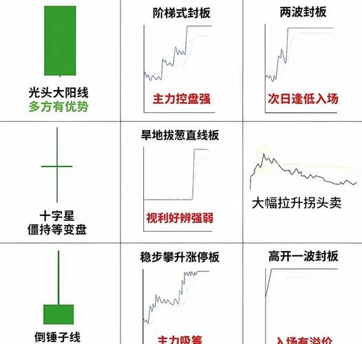 方大碳素股票值得买吗_方大碳素股票未来走势-第3张图片-俊逸知识馆