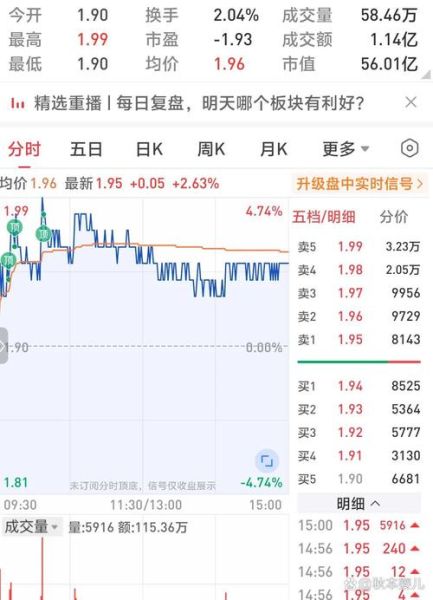安阳钢铁股票股吧_后市还能涨吗-第2张图片-俊逸知识馆