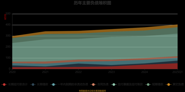 安阳钢铁股票股吧_后市还能涨吗-第3张图片-俊逸知识馆