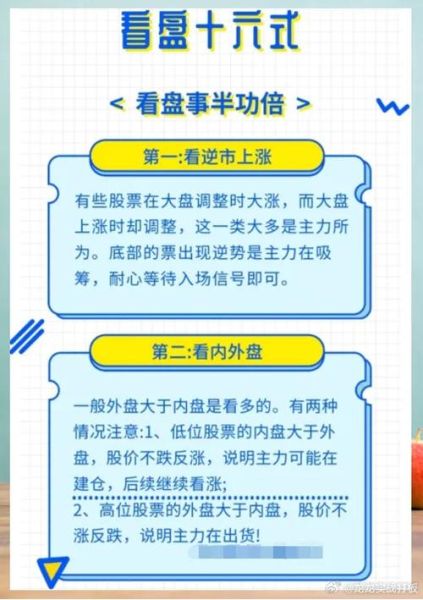 股票在线看盘哪个好_如何实时盯盘不卡顿-第3张图片-俊逸知识馆