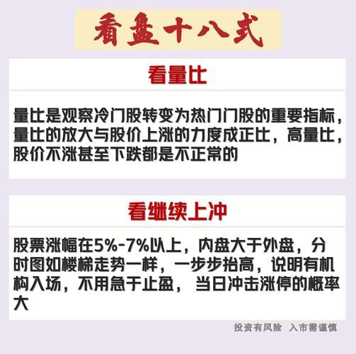 股票在线看盘哪个好_如何实时盯盘不卡顿-第2张图片-俊逸知识馆
