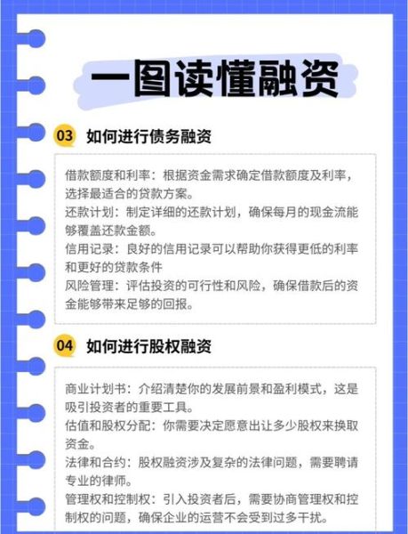 如何融资买入股票_融资买入股票的条件-第1张图片-俊逸知识馆