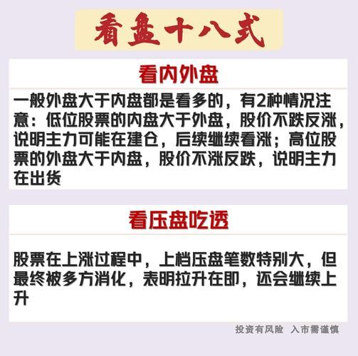股票在线看盘哪个好_如何实时盯盘不卡顿-第1张图片-俊逸知识馆