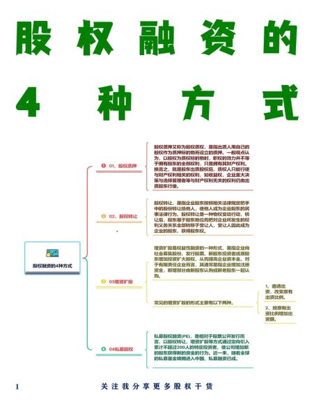 如何融资买入股票_融资买入股票的条件-第3张图片-俊逸知识馆