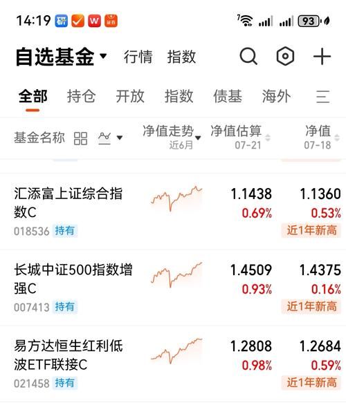 中持股份股票怎么样_中持股份值得长期持有吗-第3张图片-俊逸知识馆