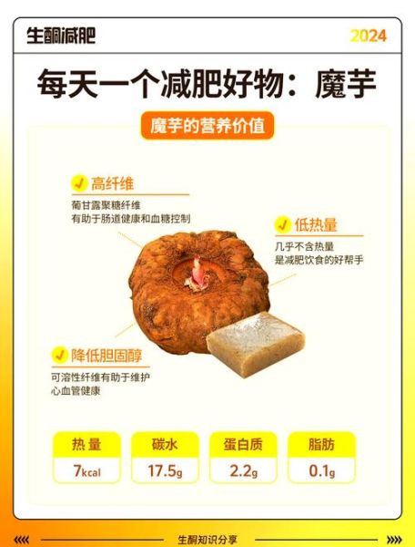 魔芋多少钱一斤_魔芋减肥真的有用吗-第1张图片-俊逸知识馆