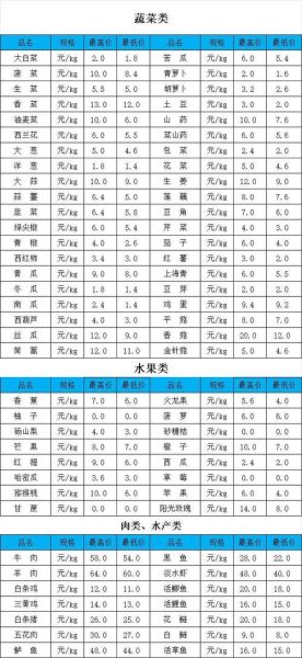 瓜子市场价格走势_如何挑选优质瓜子-第1张图片-俊逸知识馆