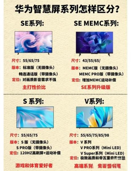 华为电视怎么样_值不值得买-第1张图片-俊逸知识馆 华为电视怎么样_值不值得买-第1张图片-俊逸知识馆